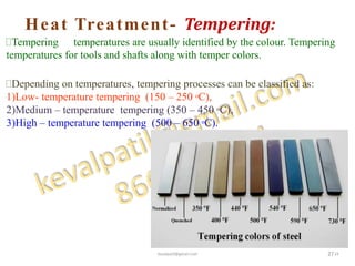 Heat treatment Process | PPT