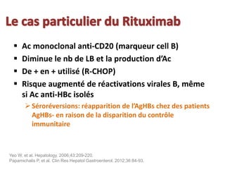  Ac monoclonal anti-CD20 (marqueur cell B)
 Diminue le nb de LB et la production d’Ac
 De + en + utilisé (R-CHOP)
 Risque augmenté de réactivations virales B, même
si Ac anti-HBc isolés
Séroréversions: réapparition de l’AgHBs chez des patients
AgHBs- en raison de la disparition du contrôle
immunitaire
Yeo W, et al. Hepatology. 2006;43:209-220.
Papamichalis P, et al. Clin Res Hepatol Gastroenterol. 2012;36:84-93.
 
