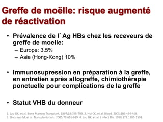 1. Lau GK, et al. Bone Marrow Transplant. 1997;19:795-799. 2. Hui CK, et al. Blood. 2005;106:464-469.
3. Onozawa M, et al. Transplantation. 2005;79:616-619. 4. Lau GK, et al. J Infect Dis. 1998;178:1585-1591.
• Prévalence de l’Ag HBs chez les receveurs de
greffe de moelle:
– Europe: 3.5%
– Asie (Hong-Kong) 10%
• Immunosupression en préparation à la greffe,
en entretien après allogreffe, chimiothérapie
ponctuelle pour complications de la greffe
• Statut VHB du donneur
 
