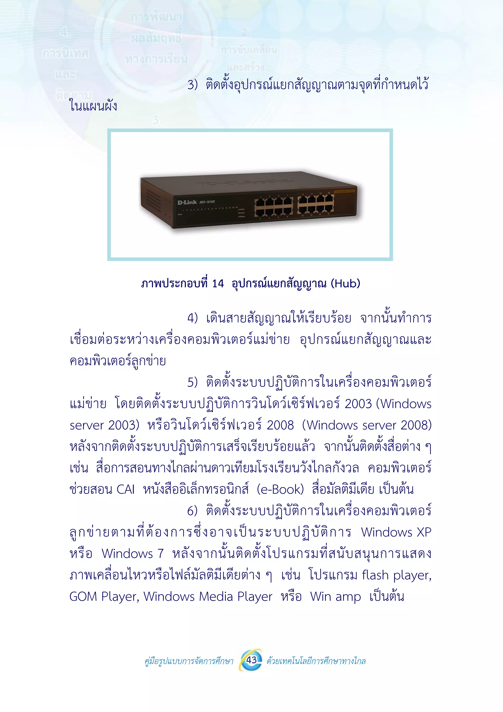 คู่มือรูปแบบการจัดการศึกษา ด้วยเทคโนโลยีการศึกษาทางไกล43
 
 
คู่มือรูปแบบการจัดการศึกษา 43 ด้วยเทคโนโลยีการศึกษาทางไกล
 
3) ติดตั้งอุปกรณ์แยกสัญญาณตามจุดที่กําหนดไว้
ในแผนผัง
ภาพประกอบที่ 14 อุปกรณ์แยกสัญญาณ (Hub)
4) เดินสายสัญญาณให้เรียบร้อย จากนั้นทําการ
เชื่อมต่อระหว่างเครื่องคอมพิวเตอร์แม่ข่าย อุปกรณ์แยกสัญญาณและ
คอมพิวเตอร์ลูกข่าย
5) ติดตั้งระบบปฏิบัติการในเครื่องคอมพิวเตอร์
แม่ข่าย โดยติดตั้งระบบปฏิบัติการวินโดว์เซิร์ฟเวอร์ 2003 (Windows
server 2003) หรือวินโดว์เซิร์ฟเวอร์ 2008 (Windows server 2008)
หลังจากติดตั้งระบบปฏิบัติการเสร็จเรียบร้อยแล้ว จากนั้นติดตั้งสื่อต่าง ๆ
เช่น สื่อการสอนทางไกลผ่านดาวเทียมโรงเรียนวังไกลกังวล คอมพิวเตอร์
ช่วยสอน CAI หนังสืออิเล็กทรอนิกส์ (e-Book) สื่อมัลติมีเดีย เป็นต้น
6) ติดตั้งระบบปฏิบัติการในเครื่องคอมพิวเตอร์
ลูกข่ายตามที่ต้องการซึ่งอาจเป็นระบบปฏิบัติการ Windows XP
หรือ Windows 7 หลังจากนั้นติดตั้งโปรแกรมที่สนับสนุนการแสดง
ภาพเคลื่อนไหวหรือไฟล์มัลติมีเดียต่าง ๆ เช่น โปรแกรม flash player,
GOM Player, Windows Media Player หรือ Win amp เป็นต้น
 
 
คู่มือรูปแบบการจัดการศึกษา 43 ด้วยเทคโนโลยีการศึกษาทางไกล
 
3) ติดตั้งอุปกรณ์แยกสัญญาณตามจุดที่กําหนดไว้
ในแผนผัง
ภาพประกอบที่ 14 อุปกรณ์แยกสัญญาณ (Hub)
4) เดินสายสัญญาณให้เรียบร้อย จากนั้นทําการ
เชื่อมต่อระหว่างเครื่องคอมพิวเตอร์แม่ข่าย อุปกรณ์แยกสัญญาณและ
คอมพิวเตอร์ลูกข่าย
5) ติดตั้งระบบปฏิบัติการในเครื่องคอมพิวเตอร์
แม่ข่าย โดยติดตั้งระบบปฏิบัติการวินโดว์เซิร์ฟเวอร์ 2003 (Windows
server 2003) หรือวินโดว์เซิร์ฟเวอร์ 2008 (Windows server 2008)
หลังจากติดตั้งระบบปฏิบัติการเสร็จเรียบร้อยแล้ว จากนั้นติดตั้งสื่อต่าง ๆ
เช่น สื่อการสอนทางไกลผ่านดาวเทียมโรงเรียนวังไกลกังวล คอมพิวเตอร์
ช่วยสอน CAI หนังสืออิเล็กทรอนิกส์ (e-Book) สื่อมัลติมีเดีย เป็นต้น
6) ติดตั้งระบบปฏิบัติการในเครื่องคอมพิวเตอร์
ลูกข่ายตามที่ต้องการซึ่งอาจเป็นระบบปฏิบัติการ Windows XP
หรือ Windows 7 หลังจากนั้นติดตั้งโปรแกรมที่สนับสนุนการแสดง
ภาพเคลื่อนไหวหรือไฟล์มัลติมีเดียต่าง ๆ เช่น โปรแกรม flash player,
GOM Player, Windows Media Player หรือ Win amp เป็นต้น
 
 
คู่มือรูปแบบการจัดการศึกษา 43 ด้วยเทคโนโลยีการศึกษาทางไกล
 
3) ติดตั้งอุปกรณ์แยกสัญญาณตามจุดที่กําหนดไว้
ในแผนผัง
ภาพประกอบที่ 14 อุปกรณ์แยกสัญญาณ (Hub)
4) เดินสายสัญญาณให้เรียบร้อย จากนั้นทําการ
เชื่อมต่อระหว่างเครื่องคอมพิวเตอร์แม่ข่าย อุปกรณ์แยกสัญญาณและ
คอมพิวเตอร์ลูกข่าย
5) ติดตั้งระบบปฏิบัติการในเครื่องคอมพิวเตอร์
แม่ข่าย โดยติดตั้งระบบปฏิบัติการวินโดว์เซิร์ฟเวอร์ 2003 (Windows
server 2003) หรือวินโดว์เซิร์ฟเวอร์ 2008 (Windows server 2008)
หลังจากติดตั้งระบบปฏิบัติการเสร็จเรียบร้อยแล้ว จากนั้นติดตั้งสื่อต่าง ๆ
เช่น สื่อการสอนทางไกลผ่านดาวเทียมโรงเรียนวังไกลกังวล คอมพิวเตอร์
ช่วยสอน CAI หนังสืออิเล็กทรอนิกส์ (e-Book) สื่อมัลติมีเดีย เป็นต้น
6) ติดตั้งระบบปฏิบัติการในเครื่องคอมพิวเตอร์
ลูกข่ายตามที่ต้องการซึ่งอาจเป็นระบบปฏิบัติการ Windows XP
หรือ Windows 7 หลังจากนั้นติดตั้งโปรแกรมที่สนับสนุนการแสดง
ภาพเคลื่อนไหวหรือไฟล์มัลติมีเดียต่าง ๆ เช่น โปรแกรม flash player,
GOM Player, Windows Media Player หรือ Win amp เป็นต้น
 