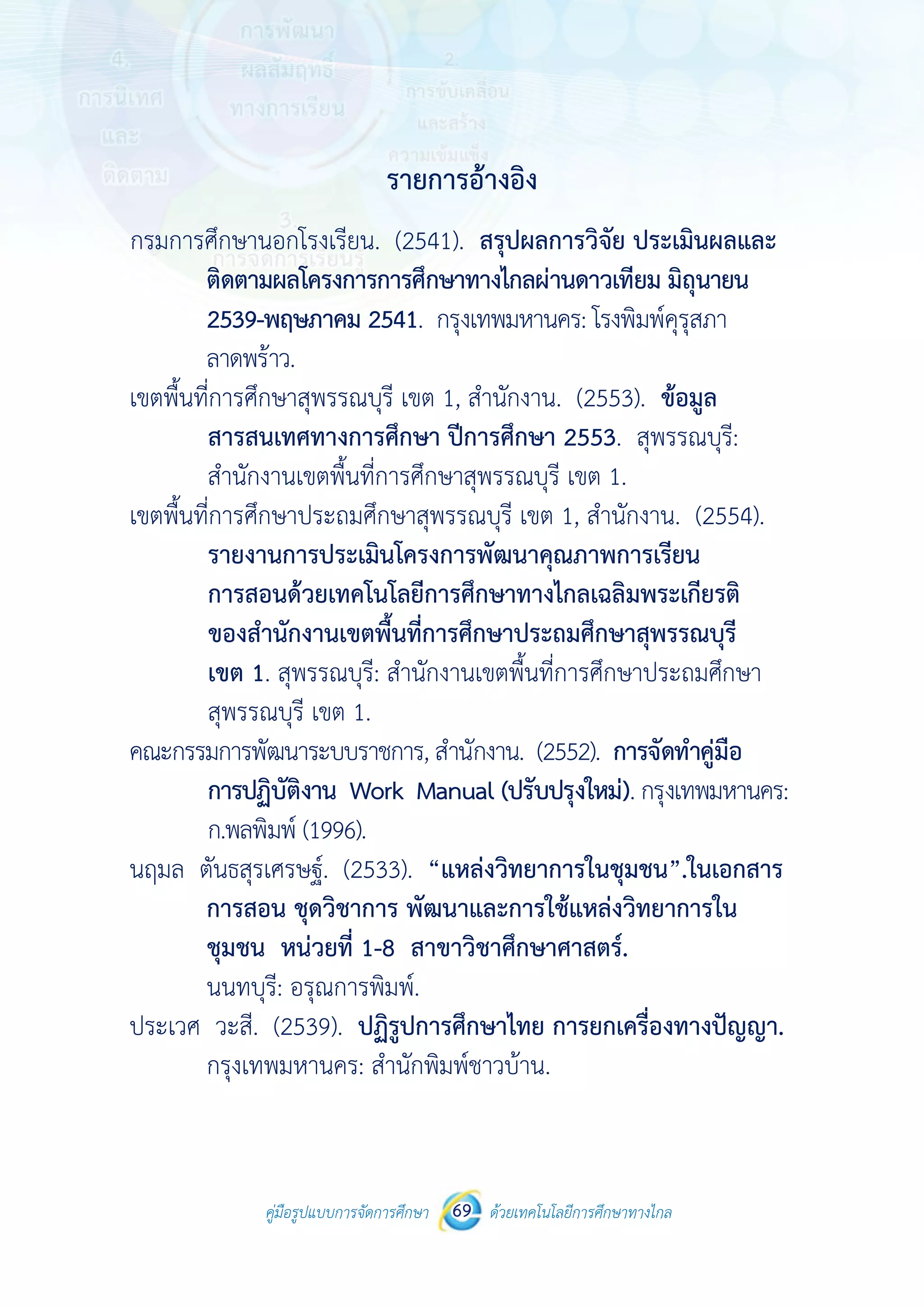 คู่มือรูปแบบการจัดการศึกษา ด้วยเทคโนโลยีการศึกษาทางไกล69
 
 
คู่มือรูปแบบการจัดการศึกษา 68 ด้วยเทคโนโลยีการศึกษาทางไกล
 
รายการอ้างอิง
กรมการศึกษานอกโรงเรียน. (2541). สรุปผลการวิจัย ประเมินผลและ
ติดตามผลโครงการการศึกษาทางไกลผ่านดาวเทียม มิถุนายน
2539-พฤษภาคม 2541. กรุงเทพมหานคร: โรงพิมพ์คุรุสภา
ลาดพร้าว.
เขตพื้นที่การศึกษาสุพรรณบุรี เขต 1, สํานักงาน. (2553). ข้อมูล
สารสนเทศทางการศึกษา ปีการศึกษา 2553. สุพรรณบุรี:
สํานักงานเขตพื้นที่การศึกษาสุพรรณบุรี เขต 1.
เขตพื้นที่การศึกษาประถมศึกษาสุพรรณบุรี เขต 1, สํานักงาน. (2554).
รายงานการประเมินโครงการพัฒนาคุณภาพการเรียน
การสอนด้วยเทคโนโลยีการศึกษาทางไกลเฉลิมพระเกียรติ
ของสํานักงานเขตพื้นที่การศึกษาประถมศึกษาสุพรรณบุรี
เขต 1. สุพรรณบุรี: สํานักงานเขตพื้นที่การศึกษาประถมศึกษา
สุพรรณบุรี เขต 1.
คณะกรรมการพัฒนาระบบราชการ, สํานักงาน. (2552). การจัดทําคู่มือ
การปฏิบัติงาน Work Manual (ปรับปรุงใหม่). กรุงเทพมหานคร:
ก.พลพิมพ์ (1996).
นฤมล ตันธสุรเศรษฐ์. (2533). “แหล่งวิทยาการในชุมชน”.ในเอกสาร
การสอน ชุดวิชาการ พัฒนาและการใช้แหล่งวิทยาการใน
ชุมชน หน่วยที่ 1-8 สาขาวิชาศึกษาศาสตร์.
นนทบุรี: อรุณการพิมพ์.
ประเวศ วะสี. (2539). ปฏิรูปการศึกษาไทย การยกเครื่องทางปัญญา.
กรุงเทพมหานคร: สํานักพิมพ์ชาวบ้าน.
 