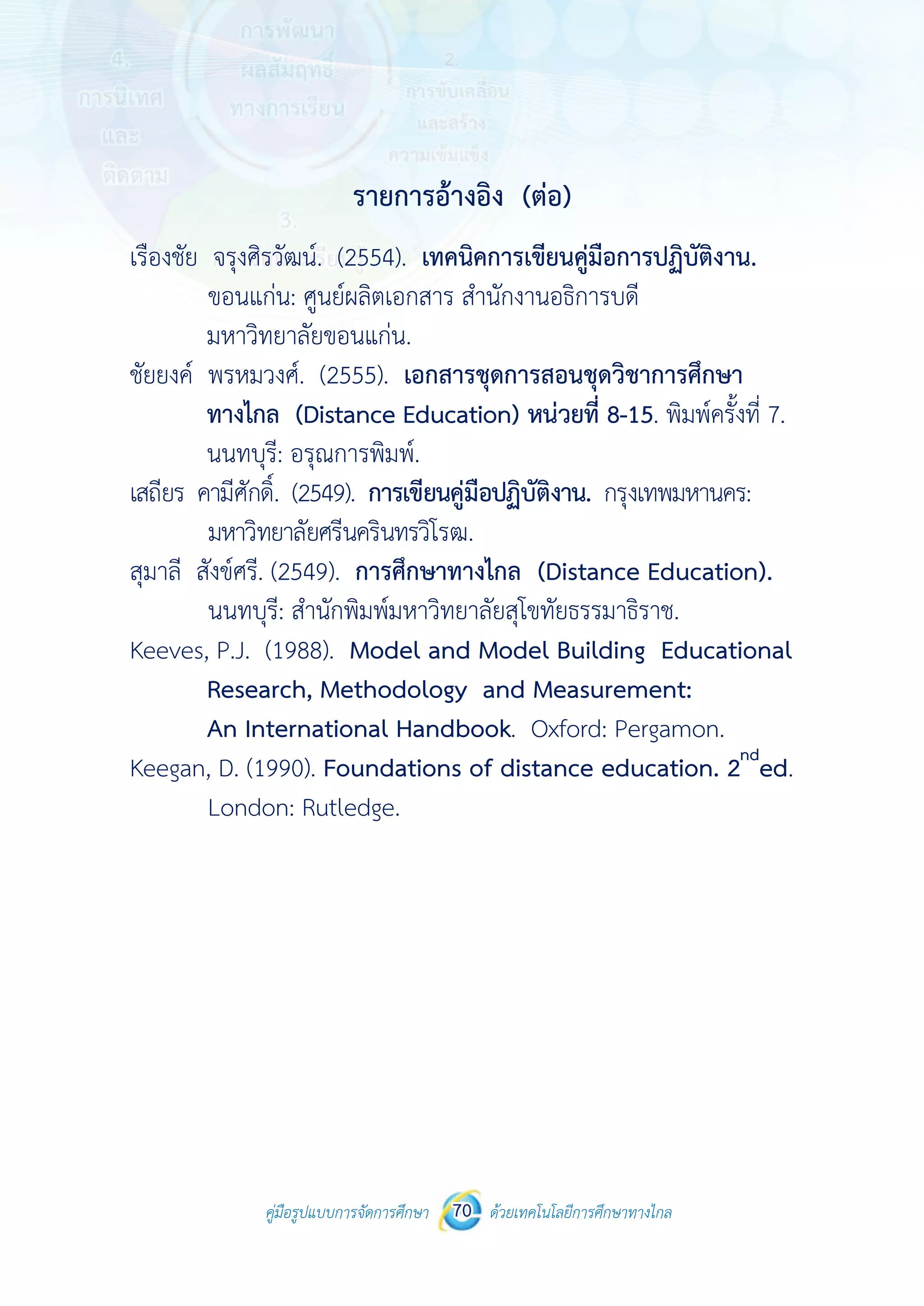 คู่มือรูปแบบการจัดการศึกษา ด้วยเทคโนโลยีการศึกษาทางไกล70
 
 
คู่มือรูปแบบการจัดการศึกษา 69 ด้วยเทคโนโลยีการศึกษาทางไกล
 
รายการอ้างอิง (ต่อ)
เรืองชัย จรุงศิรวัฒน์. (2554). เทคนิคการเขียนคู่มือการปฏิบัติงาน.
ขอนแก่น: ศูนย์ผลิตเอกสาร สํานักงานอธิการบดี
มหาวิทยาลัยขอนแก่น.
ชัยยงค์ พรหมวงศ์. (2555). เอกสารชุดการสอนชุดวิชาการศึกษา
ทางไกล (Distance Education) หน่วยที่ 8-15. พิมพ์ครั้งที่ 7.
นนทบุรี: อรุณการพิมพ์.
เสถียร คามีศักดิ์. (2549). การเขียนคู่มือปฏิบัติงาน. กรุงเทพมหานคร:
มหาวิทยาลัยศรีนครินทรวิโรฒ.
สุมาลี สังข์ศรี. (2549). การศึกษาทางไกล (Distance Education).
นนทบุรี: สํานักพิมพ์มหาวิทยาลัยสุโขทัยธรรมาธิราช.
Keeves, P.J. (1988). Model and Model Building Educational
Research, Methodology and Measurement:
An International Handbook. Oxford: Pergamon.
Keegan, D. (1990). Foundations of distance education. 2nd
ed.
London: Rutledge.
 