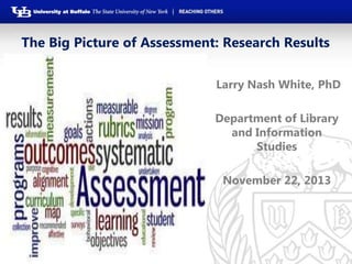 The Big Picture of Assessment: Research Results
Larry Nash White, PhD
Department of Library
and Information
Studies
November 22, 2013

 