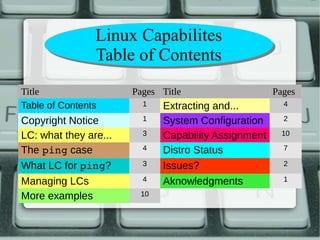 Linux Capabilites 
Table of Contents 
Title Pages Title Pages 
Table of Contents 1 Extracting and... 4 
Copyright Notice 1 System Configuration 2 
LC: what they are... 3 Capability Assignment 10 
The ping case 4 Distro Status 7 
What LC for ping? 3 Issues? 2 
Managing LCs 4 Aknowledgments 1 
More examples 10 
 