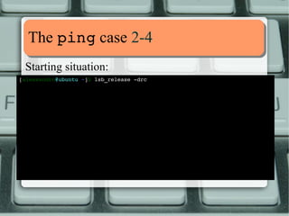 MMaannaaggiinngg LLCCss 22--44 
Let's start using them: 
[root@ubuntu ~]# chmod u­s 
/bin/ping 
[root@ubuntu ~]# ll /bin/p...