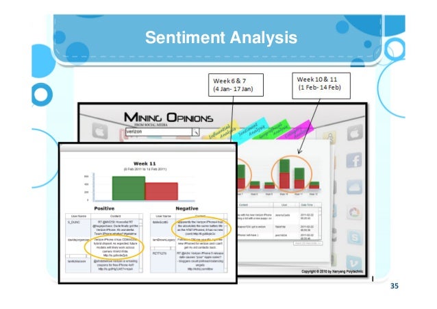 Opinion Reviews Wall Street Journal :: CONTOH TEKS