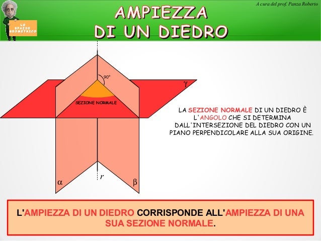 Sezione Normale Di Un Diedro
