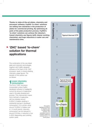 Thanks to state-of-the-art plates, chemistry and




                                                                      Chemistry use
    processor software, Fujiﬁlm ‘lo-chem’ solutions




                                                                                      1,200
                                                                                                                          1,200 L
    are setting new standards in the production of
    plates for commercial printing. By optimising all
    parts of the plate production process, Fujiﬁlm’s




                                                                                      1,100
    ‘lo-chem’ solutions can achieve the industry’s
    lowest chemistry use ﬁgures (with cleaner working                                                      Typical thermal CTP
    chemistry), and huge reductions in water use and




                                                                                      1,000
    maintenance time.




   ‘ZAC’ based ‘lo-chem’


                                                                                      900
    solution for thermal
    applications
                                                                                      800
                                                                                      700




    The combination of the very latest
    plate and chemistry technologies,
    together with Fujiﬁlm designed
    software at the heart of the ‘ZAC’
                                                                                      600




    processor, result in industry-leading
    chemistry usage ﬁgures. The
    beneﬁts of this solution are                                                                               520 L
    as follows:
                                                                                      500




                                                                                                Typical thermal

    1   Lower chemistry
        consumption
    The FLH-Z ‘ZAC’ processor
                                                                                               ‘Chemistry-Free’
                                                                                      400




    incorporates unique Fujiﬁlm                                                                400 L
    developed software to intelligently
    control the amount of replenisher
                                                                                      300




    used in the plate development
    process. This improvement means
    that a full bath of replenisher
                                                                                            216 L
    will now develop around
                                                                                      200




    8,000m² of plates resulting in
    substantial savings in developer
    consumption. For a printer using                  This graphic
    around 10,000m² of plates over          highlights the amount
                                                                                      100




                                                of chemistry used
    a 1-3 month period, chemistry
                                                                                               HD LH-PJ2




                                                 by different plate
                                                                                                               HD PRO-V




    consumption can be reduced to                   solutions. The
    around 216 litres, a reduction of up     calculations assume
                                            10,000 B1 plates are
                                                                                      litres




    to 80% (depending upon existing          produced over a 1-3
    system used).                                   month period.
 
