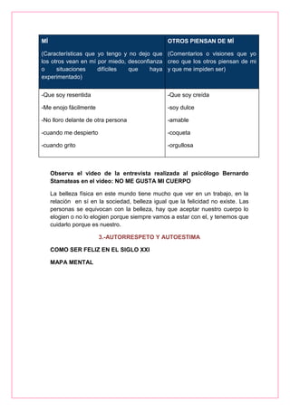 MÍ
(Características que yo tengo y no dejo que
los otros vean en mí por miedo, desconfianza
o situaciones difíciles que haya
experimentado)
OTROS PIENSAN DE MÍ
(Comentarios o visiones que yo
creo que los otros piensan de mi
y que me impiden ser)
-Que soy resentida
-Me enojo fácilmente
-No lloro delante de otra persona
-cuando me despierto
-cuando grito
-Que soy creída
-soy dulce
-amable
-coqueta
-orgullosa
Observa el video de la entrevista realizada al psicólogo Bernardo
Stamateas en el video: NO ME GUSTA MI CUERPO
La belleza física en este mundo tiene mucho que ver en un trabajo, en la
relación en sí en la sociedad, belleza igual que la felicidad no existe. Las
personas se equivocan con la belleza, hay que aceptar nuestro cuerpo lo
elogien o no lo elogien porque siempre vamos a estar con el, y tenemos que
cuidarlo porque es nuestro.
3.-AUTORRESPETO Y AUTOESTIMA
COMO SER FELIZ EN EL SIGLO XXI
MAPA MENTAL
 