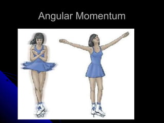 Angular MomentumAngular Momentum
 