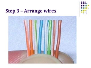 Step 3 – Arrange wires
 
