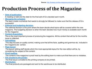 Production Process of the Magazine
• Date of publication-
A meeting is held and the date for the final edit of Q is decided each month.
• Managing the schedule-
The team create a schedule that needs to strongly be followed to make sure that the release of Q is
successful.
• Editorial and budgeting decision-
The editorial decision is the point where the team decide what topics will be covered within the new
magazine. The budgeting decision is when the team decides how much money is available each month
for the magazine
• Content Acquisition-
This is the most important process of producing the magazine. All the content that will be for the months
issue is collected.
• Sub-editing-
This step focuses on quality control, making sure that all the facts, spelling and grammar etc. included in
the magazine are correct.
• Page layout-
The layout/ editing staff decide which the most appropriate layout for the new edition will be, by
considering the subject of the content.
• Proof reading-
The content in the magazine is proof read by the editing team to make sure that there are no mistakes.
• File emailed to the printer-
The final issue is emailed to the printing company to be printed.
• Distribution-
The final products are packaged and sent to the warehouse to be distributed.
Source: http://hosbeg.com/the-magazine-production-process/
 