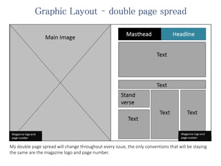 Graphic Layout – double page spread
My double page spread will change throughout every issue, the only conventions that will be staying
the same are the magazine logo and page number.
 