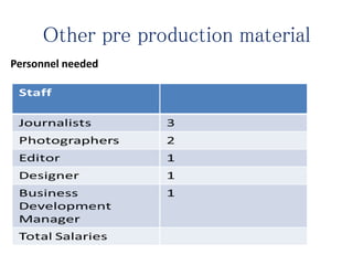 Other pre production material
Personnel needed
 