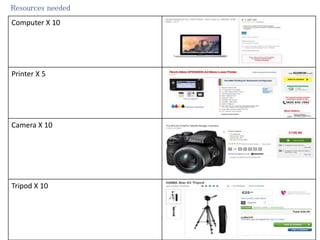 Computer X 10
Printer X 5
Camera X 10
Tripod X 10
Resources needed
 