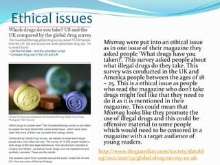 Ethical issues
Mixmag were put into an ethical issue
as in one issue of their magazine they
asked people ‘What drugs have you
taken?’. This survey asked people about
what illegal drugs do they take. This
survey was conducted in the UK and
America people between the ages of 18
– 25. This is a ethical issue as people
who read the magazine who don’t take
drugs might feel like that they need to
do it as it is mentioned in their
magazine. This could mean that
Mixmag looks like they promote the
use of illegal drugs and this could be
offensive material to some people
which would need to be censored in a
magazine with a target audience of
young readers.
http://www.theguardian.com/society/databl
og/2012/mar/15/global-drug-survey-us-uk
 