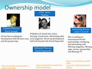 Ownership model
CEO -Jerry
Perkins
Editorial Director
David Hepworth
Finance Director
David Joseph
He has been working for
development hell ltd since 2003
and the present day.
http://uk.linkedin.com/pub/david-
joseph/35/b21/bba
http://uk.linkedin.com/pub/jerry-
perkins/15/b41/454
Advertising director
– Juliet Cromwell
Publisher of; smash hits, select,
kerrang, Q and mojo. Advertising sales
at Q magazine. He set up development
hell Ltd himself with David Hepworth.
http://www.linkedin.com/pub/
juliet-
cromwell/27/8bb/841?trk=pub-
pbmap
She is working on
international brand
partnerships, marketing
and advertising with
Mixmag magazine, Mixmag
apps, events, sponsorship
and Mixmag TV
 