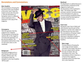 Masthead
The Masthead is in yellow because it
could illustrate a freshness to the
magazine as well as joy
The denotation of the masthead is
'Vibe'. The verbal code 'Vibe'
connotes a person's emotional state
or the atmosphere of a place as
communicated to and felt by others
or enjoy oneself by listening to or
dancing to popular music.
Main Headline
The connotations of having the
first word of the main headline
of the artist ‘Janet’ helps the
reader to know who the artist
is. Also the denotation of
having the name in a different
colour emphasizes she is
important in this copy of the
magazine.
Main image
The denotations of having the
main image of Janet Jackson
connotes to the viewer that she is
the main subject which catches
the eyes of viewer who are
interested in her music. The
connotations of this is that she is
in front of the magazine
masthead, which connotes how
she is very important.
Background
Having the background as a
wall matches with the main
headline ‘Off the wall’. The
connotations helps the
metaphor to the main headline
‘Off the wall’.
Denotations and Connotations
Convergence
Tells the spectator that this
magazine has a website.
The denotations of having the
website URL on the magazine
connotes how spectators can
go onto the website. The
connotations behind this is that
it is the same colour as the
masthead.
Cover Lines
Having the cover lines in black and
white denote how this part of the
magazine is not the main subject of
the interview for the main artist.
The connotations of having in black
and white emphasizes this, as
otherwise it would be in yellow to
match the masthead and main
headline.
 