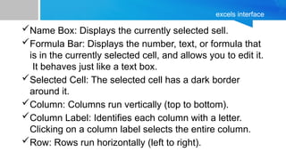 excels interface
Name Box: Displays the currently selected sell.
Formula Bar: Displays the number, text, or formula that
is in the currently selected cell, and allows you to edit it.
It behaves just like a text box.
Selected Cell: The selected cell has a dark border
around it.
Column: Columns run vertically (top to bottom).
Column Label: Identifies each column with a letter.
Clicking on a column label selects the entire column.
Row: Rows run horizontally (left to right).
 