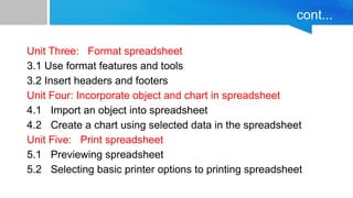 cont...
Unit Three: Format spreadsheet
3.1 Use format features and tools
3.2 Insert headers and footers
Unit Four: Incorporate object and chart in spreadsheet
4.1 Import an object into spreadsheet
4.2 Create a chart using selected data in the spreadsheet
Unit Five: Print spreadsheet
5.1 Previewing spreadsheet
5.2 Selecting basic printer options to printing spreadsheet
 