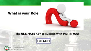 What is your Role
The ULTIMATE KEY to success with MST is YOU!
COACH
 