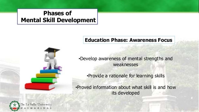 Psychological skills examples image