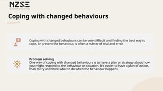 LO1 -The changes in people living with dementia and their familywhanau ...
