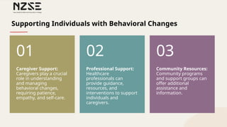 LO1 -The changes in people living with dementia and their familywhanau ...