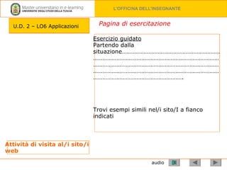 audio Esercizio guidato Partendo dalla situazione…………………………………………………………………………………………………………………………………………………………………………………………………………………………………………………………………………………………………………………………………. Trovi esempi simili nel/i sito/I a fianco indicati Attività di visita al/i sito/i web  Pagina di esercitazione U.D. 2 – LO6 Applicazioni 