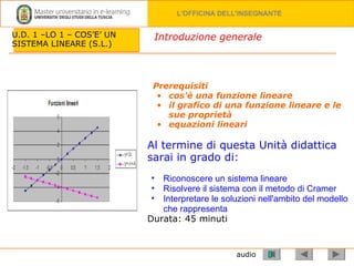 audio Prerequisiti cos'è una funzione lineare il grafico di una funzione lineare e le sue proprietà equazioni lineari Al termine di questa Unità didattica sarai in grado di:   Riconoscere un sistema lineare Risolvere il sistema con il metodo di Cramer  Interpretare le soluzioni nell'ambito del modello che rappresenta Durata: 45 minuti Introduzione generale U.D. 1 –LO 1 – COS’E’ UN SISTEMA LINEARE (S.L.) 