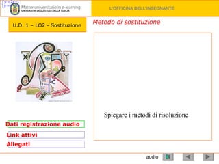 audio Dati registrazione audio Link attivi Allegati Metodo di sostituzione U.D. 1 – LO2 - Sostituzione Spiegare i metodi di risoluzione 