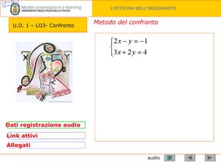 audio Dati registrazione audio Link attivi Allegati Metodo del confronto U.D. 1 – LO3- Confronto 