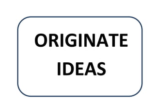 ORIGINATE
IDEAS
 