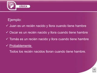 Ejemplo:
 Juan es un recién nacido y llora cuando tiene hambre
 Oscar es un recién nacido y llora cuando tiene hambre
 Tomás es un recién nacido y llora cuando tiene hambre
 Probablemente
Todos los recién nacidos lloran cuando tiene hambre.

 