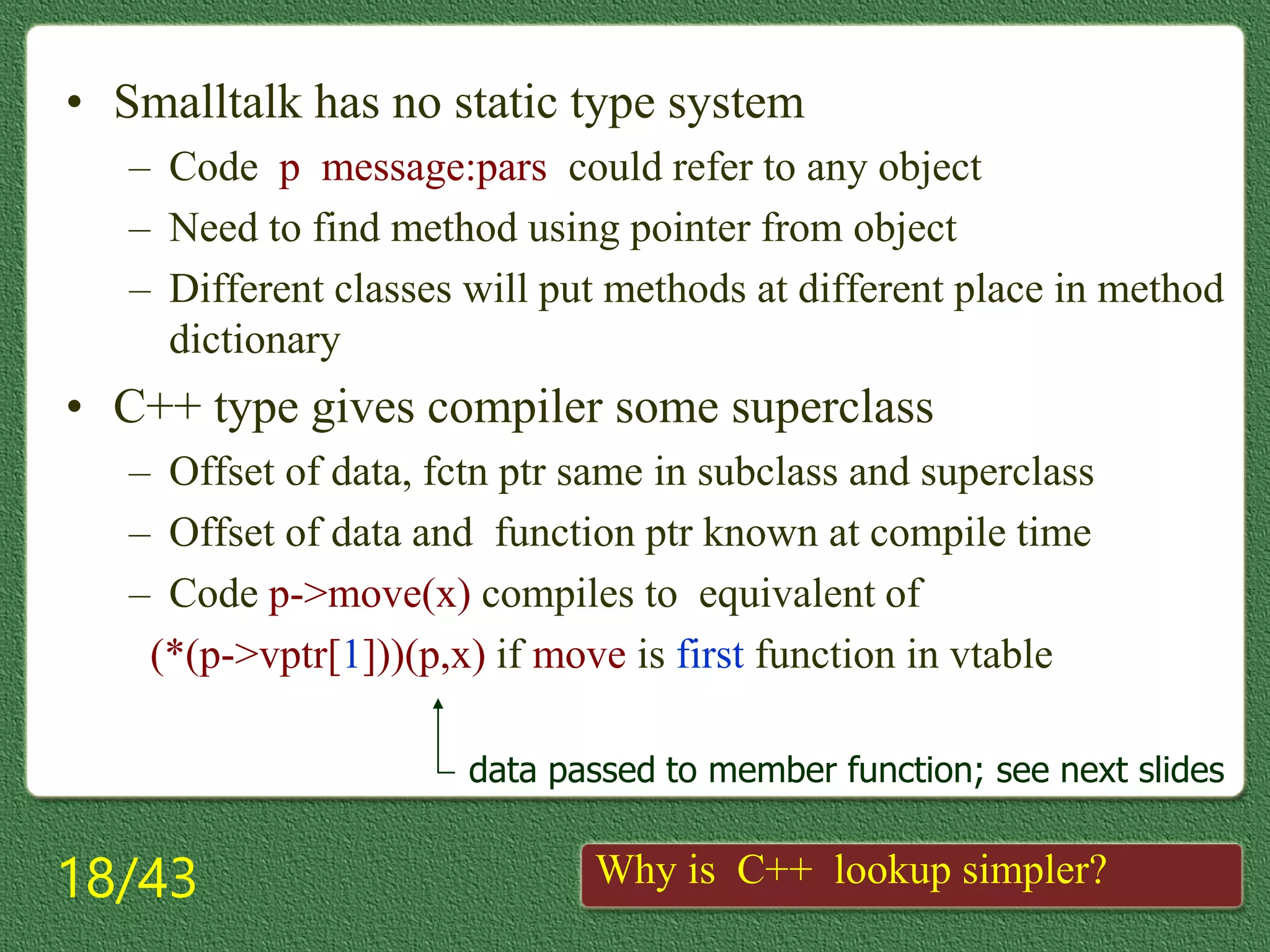 18/43 Why is C++ lookup simpler?
• Smalltalk has no static type system
– Code p message:pars could refer to any object
– Need to find method using pointer from object
– Different classes will put methods at different place in method
dictionary
• C++ type gives compiler some superclass
– Offset of data, fctn ptr same in subclass and superclass
– Offset of data and function ptr known at compile time
– Code p->move(x) compiles to equivalent of
(*(p->vptr[1]))(p,x) if move is first function in vtable
data passed to member function; see next slides
 