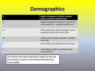 Demographics
A Higher management, bankers, lawyers
doctors and other professionals.
B Middle management teachers, creative and
media people e.g. - graphic designers ect.
C1 Office supervisors, junior managers, nurses
specialist clerical staff- white collar.
C2 Skilled manual workers, plumbers, builders-
blue collar.
D Semi-skilled and unskilled manual workers.
E Unemployed, students, pensioners and
casual workers.
This defines the adult population largely by the job
they do this is based on the National Readership
Survey (NRS).
 