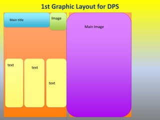1st Graphic Layout for DPS
text
Main Image
Main title Image
text
text
 
