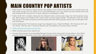 MAIN COUNTRY POP ARTISTS• Dolly Parton: The Grammy Award winner, has written some of the most well-known country music we
hear today. Songs such as, Jolene, 9 to 5 and I Will Always Love You. Parton has also written the music
and produced the musical 9 to 5 which opened on Broadway in 2009.
• Taylor Swift: She is modern artist who has released many country pop songs, her most popular songs
are, ‘Blank Space’ and ‘Shake It Off’. Some of her country songs include, ‘Tim McGraw’ and ‘Our Song’.
She has won 10 Grammy Awards and has performed with other popular artists such as, Brendan Urie
and Ed Sheeran.
• Carrie Underwood: The American singer has released ‘Jesus, Take the Wheel’, ‘All-American Girl’ and
‘Cry Pretty’. She has won 7 Grammy Awards and 14 Academy of Country Music Awards.
• https://www.acmcountry.com/winners
• Other country pop music awards are:
• Country Pop Awards: Favourite Male/Female Country Artist, Favourite Country Album. The CMA’s
awards include, Entertainer of the Year, Male/Female Vocalist of the Year and Single of the Year.
 