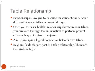 Create database objects in web development and database administration ...