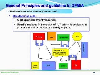 Lo #1 design factors in manufacturing processes (sept 2015) | PPT