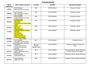 Production Schedule
Week
Beginning
What needs to be done Location By Who Equipment Needed
12/0916
Pre-Production:
Studio names and synopsis
Me1 Elfie Cheetham Computer, internet
19/09/16
Pre-Production:
Mind map, genre research
(HL) and script
Me1 Elfie Cheetham Computer, internet
26/09/16
Pre-Production:
Target audience and create
audience avatar
Me1 Elfie Cheetham Computer, internet
03/10/16
Pre-Production:
Blog check
Producing a print based media
project
Me1 Elfie Cheetham Computer, internet
10/10/16
Task 1, 2, 3
Mind map
Genre research
Me1 Elfie Cheetham Computer, internet
17/10/16
Annotated digipak and advert
Research
Font research
Plans for image
Sketch and mock up.
Production schedule
Me1 Elfie Cheetham Computer, internet
24/10/16 HALF TERM
31/10/16
Pre-Production:
Complete LO1 and create a
permission letter and recce
Me 1 Elfie Cheetham Computer, internet
7/11/16
Production:
Task D and E and risk
assessment and photo
shooting
Me 1 and
shoot by
Hightown lakes
Elfie Cheetham Computer, internet, Camera, SD
Card.
14/11/16
Post-production:
Upload images and editing
front cover
Me 1 Elfie Cheetham Computer, internet, Adobe Photoshop
and SD Card and card reader.
21/11/16
Post-Production:
Editing Inside Cover
Me 1 Elfie Cheetham Computer, internet, Adobe Photoshop
28/11/16
Post-Production:
Editing disc cover
Me 1 Elfie Cheetham Computer, internet, Adobe Photoshop
 