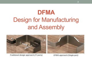 DFMA
Design for Manufacturing
and Assembly
2
 