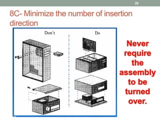 8C- Minimize the number of insertion
direction
28
 