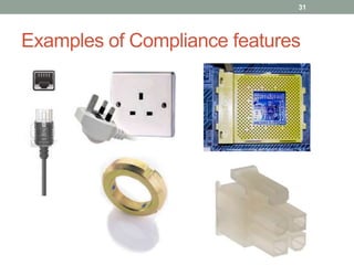 Examples of Compliance features
31
 