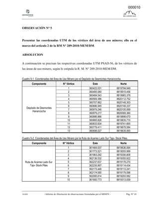 14-041 - Informe de Absolución de observaciones formuladas por el MINEN - Pág. Nº 10
OBSERVACIÓN N° 5
Presentar las coordenadas UTM de los vértices del área de uso minero; ello en el
marco del artículo 2 de la RM N° 209-2010-MEM/DM.
ABSOLUCION
A continuación se precisan las respectivas coordenadas UTM PSAD-56, de los vértices de
las áreas de uso minero, según lo estipula la R. M. N° 209-2010-MEM/DM.
Cuadro 5-1. Coordenadas del Área de Uso Minero por el Depósito de Desmontes Hanancocha.
Componente N° Vértice Este Norte
Depósito de Desmontes
Hanancocha
1 360422.031 8819794.949
2 360485.080 8819915.456
3 360484.543 8819983.378
4 360569.386 8820112.752
5 360707.862 8820148.303
6 360896.945 8820149.337
7 360979.246 8820105.069
8 360979.217 8820069.360
9 360886.866 8819898.670
10 360885.826 8819835.710
11 360833.834 8819741.665
12 360779.411 8819678.584
13 360698.027 8819639.065
Cuadro 5-2. Coordenadas del Área de Uso Minero por la Ruta de Acarreo Lado Sur Tajo- Stock Piles.
Componente N° Vértice Este Norte
Ruta de Acarreo Lado Sur
Tajo- Stock Piles
1 361464.037 8819636.064
2 361773.521 8819555.999
3 361963.292 8819356.808
4 362136.532 8819355.922
5 362237.637 8819178.270
6 362235.997 8819114.434
7 362173.448 8819113.241
8 362174.585 8819179.098
9 362095.814 8819293.082
10 361900.773 8819313.059
000010
 