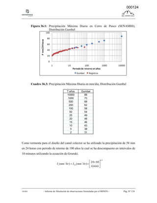 14-041 - Informe de Absolución de observaciones formuladas por el MINEN - Pág. Nº 124
Figura 36.1: Precipitación Máxima Diaria en Cerro de Pasco (SENAMHI),
Distribución Gumbel
0
20
40
60
80
100
1 10 100 1000 10000
Pmm/24horas
Periodo de retorno en años
Precipitacion maxima diaria en Cerro de Pasco
Distribucion Gumbel
Gumbel Registros
Cuadro 36.3: Precipitación Máxima Diaria en mm/dia, Distribución GumbelP max diaria en mm/dia
Distribución Gumbel
T años Gumbel
10000 88
1000 73
500 68
200 62
100 58
50 54
25 49
20 48
15 46
10 43
5 38
2 31
Como tormenta para el diseño del canal colector se ha utilizado la precipitación de 58 mm
en 24 horas con periodo de retorno de 100 años la cual se ha descompuesto en intervalos de
10 minutos utilizando la ecuación de Grunski.
5.0
24
(min)
6024
)/()/(
t
hrmmIhrmmIt
000124
 