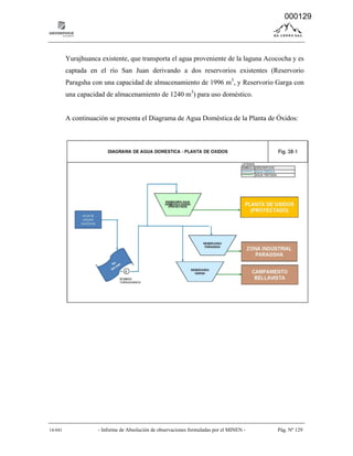 14-041 - Informe de Absolución de observaciones formuladas por el MINEN - Pág. Nº 129
Yurajhuanca existente, que transporta el agua proveniente de la laguna Acococha y es
captada en el río San Juan derivando a dos reservorios existentes (Reservorio
Paragsha con una capacidad de almacenamiento de 1996 m3
, y Reservorio Garga con
una capacidad de almacenamiento de 1240 m3
) para uso doméstico.
A continuación se presenta el Diagrama de Agua Doméstica de la Planta de Óxidos:
000129
 