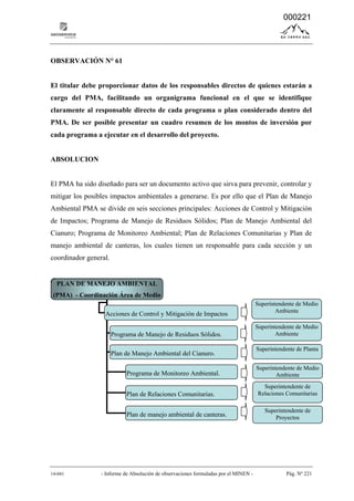 14-041 - Informe de Absolución de observaciones formuladas por el MINEN - Pág. Nº 221
OBSERVACIÓN N° 61
El titular debe proporcionar datos de los responsables directos de quienes estarán a
cargo del PMA, facilitando un organigrama funcional en el que se identifique
claramente al responsable directo de cada programa o plan considerado dentro del
PMA. De ser posible presentar un cuadro resumen de los montos de inversión por
cada programa a ejecutar en el desarrollo del proyecto.
ABSOLUCION
El PMA ha sido diseñado para ser un documento activo que sirva para prevenir, controlar y
mitigar los posibles impactos ambientales a generarse. Es por ello que el Plan de Manejo
Ambiental PMA se divide en seis secciones principales: Acciones de Control y Mitigación
de Impactos; Programa de Manejo de Residuos Sólidos; Plan de Manejo Ambiental del
Cianuro; Programa de Monitoreo Ambiental; Plan de Relaciones Comunitarias y Plan de
manejo ambiental de canteras, los cuales tienen un responsable para cada sección y un
coordinador general.
PLAN DE MANEJO AMBIENTAL
(PMA) - Coordinación Área de Medio
Ambiente
Acciones de Control y Mitigación de Impactos
Programa de Manejo de Residuos Sólidos.
Plan de Manejo Ambiental del Cianuro.
Programa de Monitoreo Ambiental.
Plan de Relaciones Comunitarias.
Plan de manejo ambiental de canteras.
Superintendente de Medio
Ambiente
Superintendente de Medio
Ambiente
Superintendente de Planta
Superintendente de Medio
Ambiente
Superintendente de
Relaciones Comunitarias
Superintendente de
Proyectos
000221
 