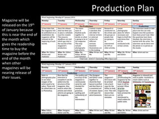 Production Plan
Magazine will be
released on the 19th
of January because
this is near the end of
the month which
gives the readership
time to buy the
magazine before the
end of the month
when other
magazines will be
nearing release of
their issues.
 
