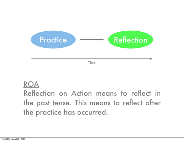 The Purpose Of Reflective Practice